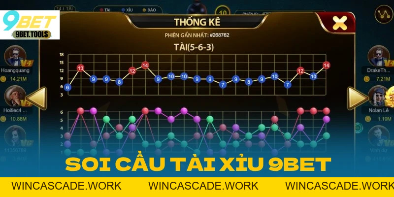 Bí Quyết Soi Cầu Tài Xỉu: Công Thức Chuẩn, Soi Cầu Đỉnh Cao - WINCASCADE.WORK