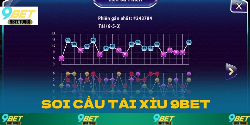 Bí Quyết Soi Cầu Tài Xỉu: Công Thức Chuẩn, Soi Cầu Đỉnh Cao - WINCASCADE.WORK