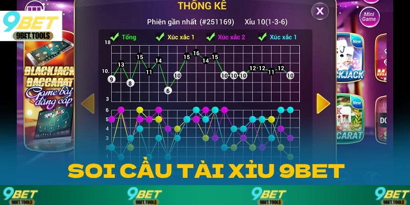Bí Quyết Soi Cầu Tài Xỉu: Công Thức Chuẩn, Soi Cầu Đỉnh Cao - WINCASCADE.WORK
